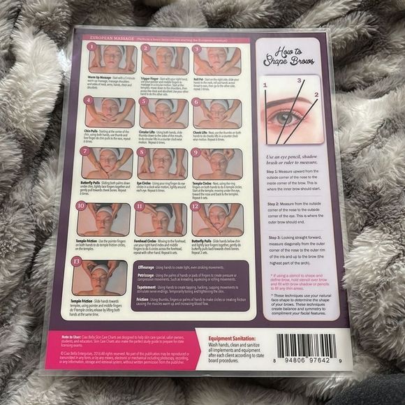 2 for $10! Skin care, chart, visual tool - Picture 2 of 2